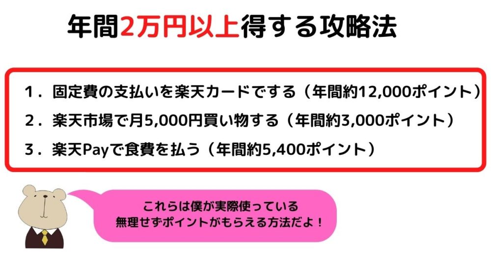 年間２万円以上得する攻略法