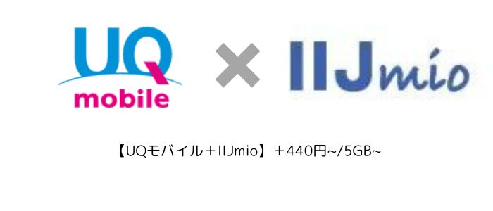 UQモバイル+IIJmio