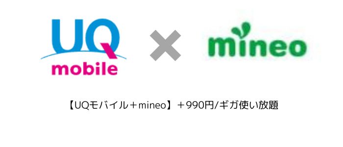 UQモバイル+mineo