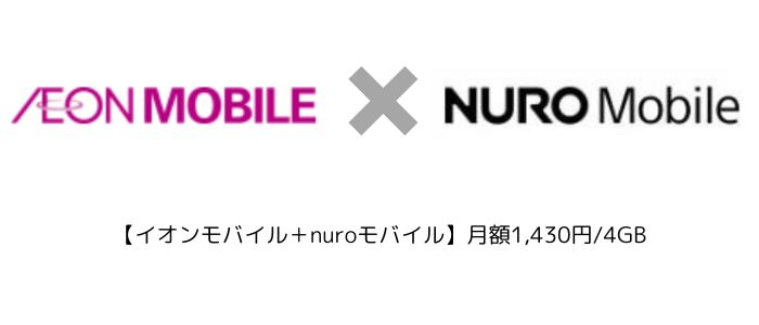 イオンモバイル+nuro