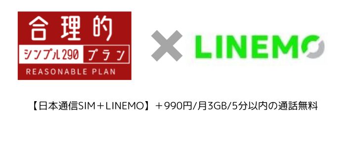 日本通信SIM＋linemo