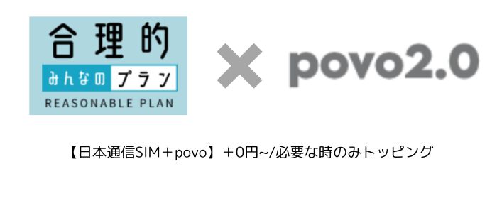 日本通信SIM＋povo